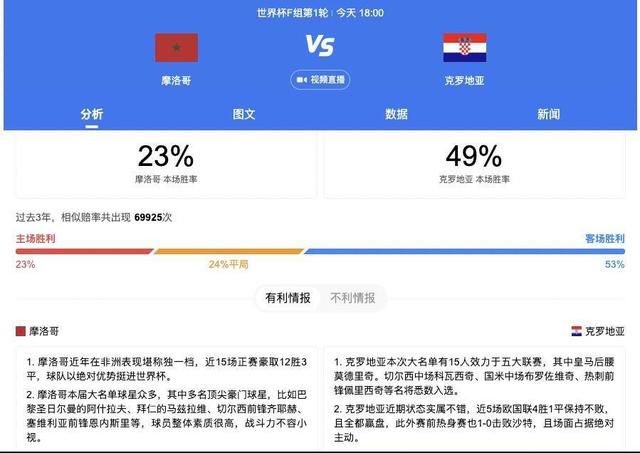 全场比赛结束，阿森纳1-1埃因霍温，小组赛4胜1平1负头名收官！